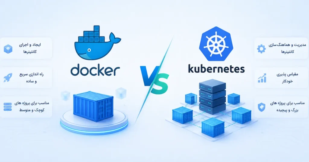 تفاوت Docker و Kubernetes چیست؟